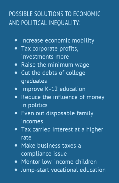 Harvard Gazette The Costs Of Inequality — Increasingly Its The Rich And The Rest Harvard