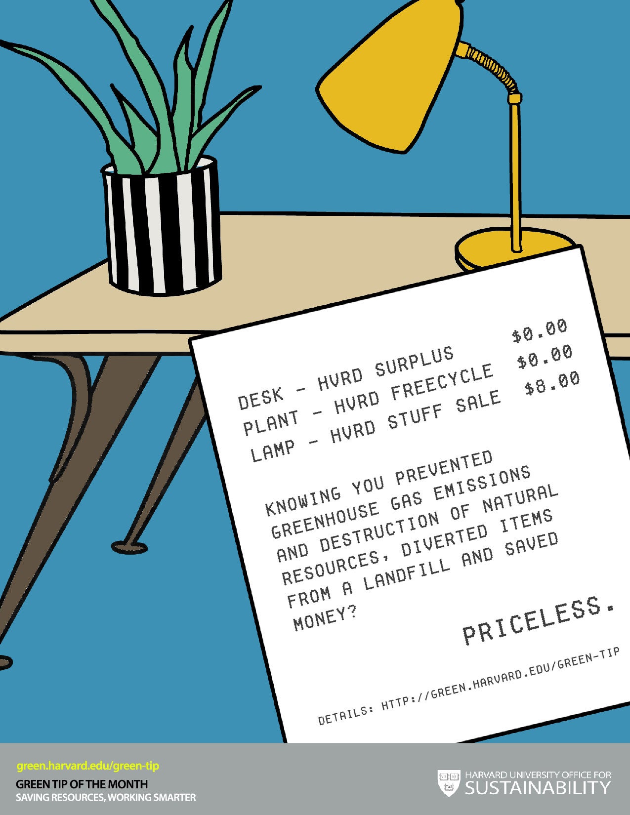 instructions on what to reuse