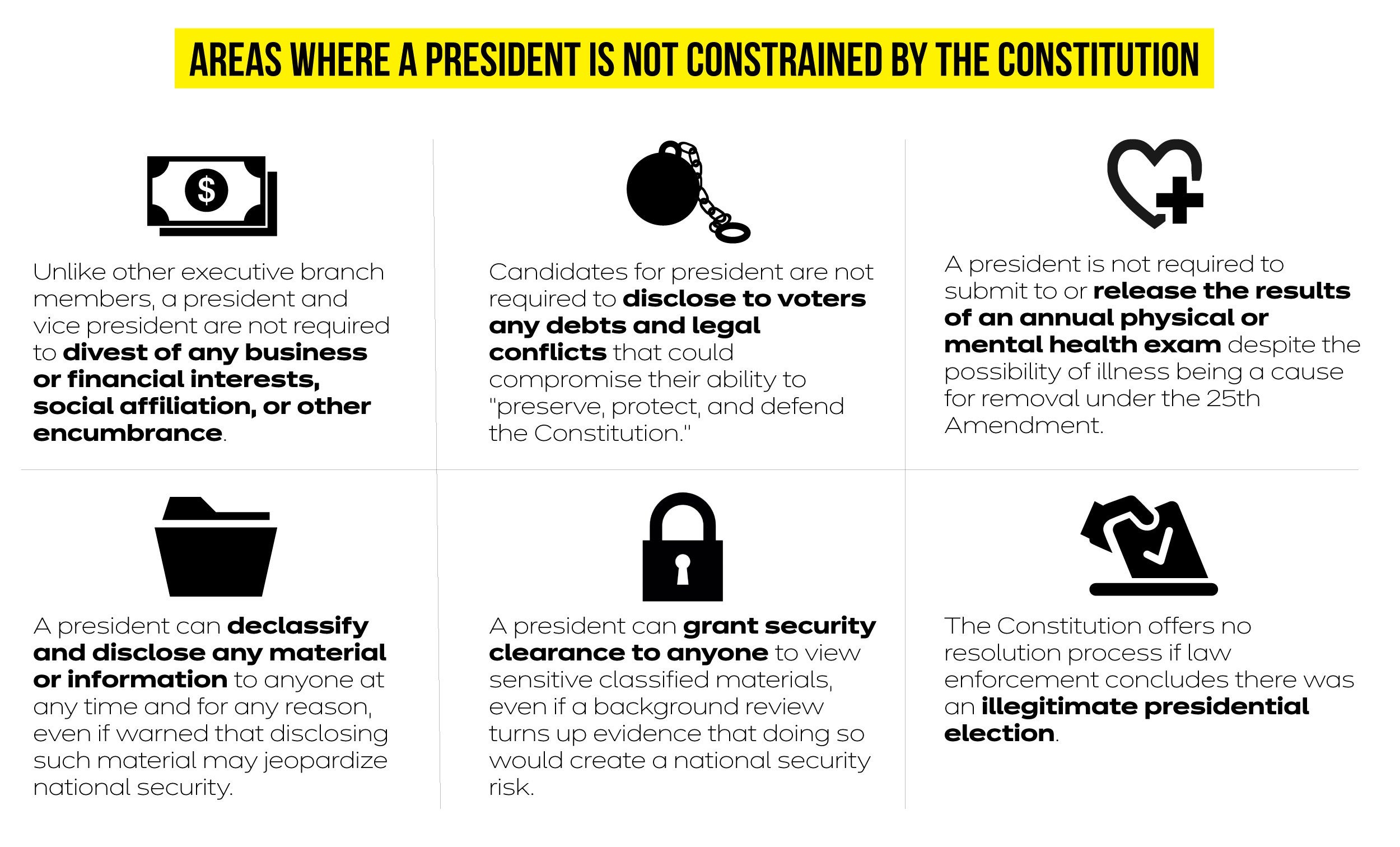 Put the Constitution back in America's Schools - Arizona Predator