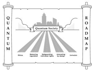 Quantum Roadmap with 5 Lanes heading toward city horizon