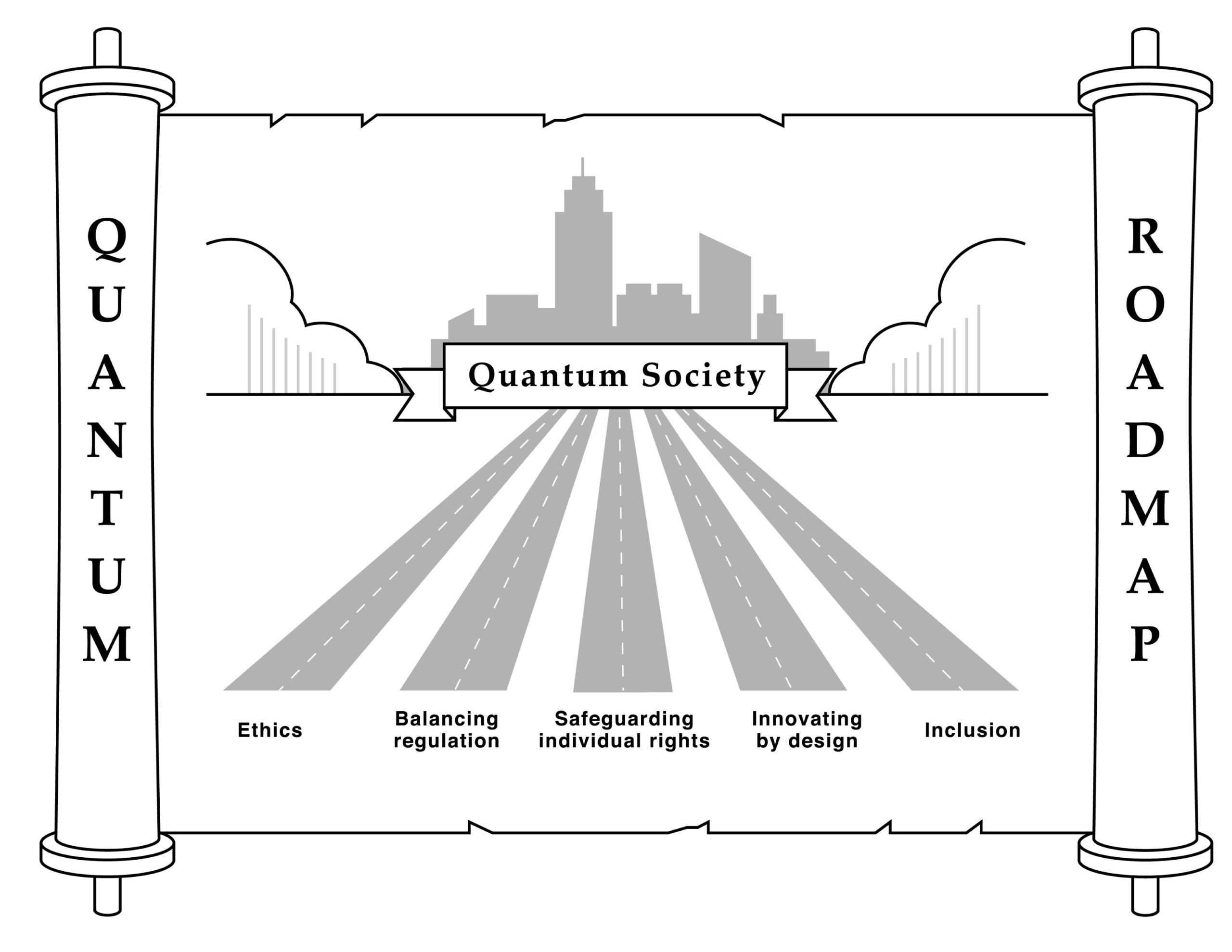 The New Legal Order: Social & Legal Ramifications of the Quantum Future ...