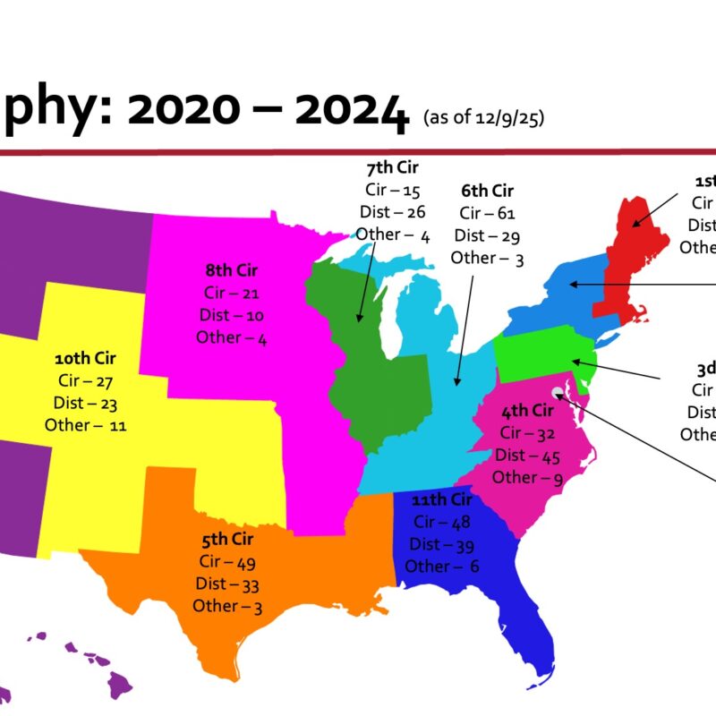 Map of the United States showing the number of clerkships in each federal circuit. For detailed alternative text see the section 