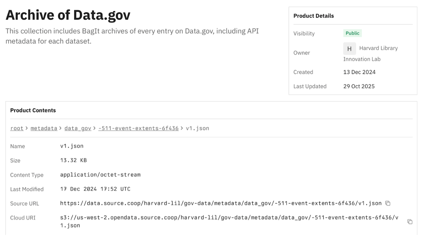 Screenshot of the metadata file that comes with each dataset in LIL’s Data.gov Archive. Fields include, source URL and Cloud URI.